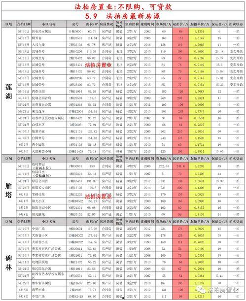 吃鸡最新皮肤爆料9月,炫酷造型，等你来战！
